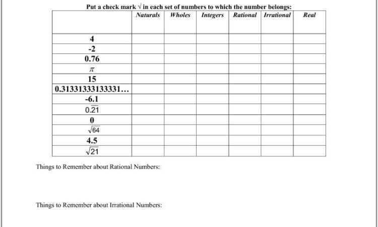 Worksheet Irrational Rational Numbers