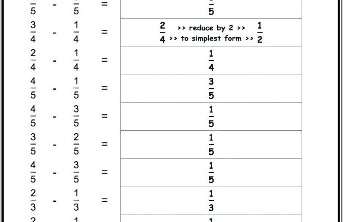 Worksheet Multiplication And Division Of Decimals