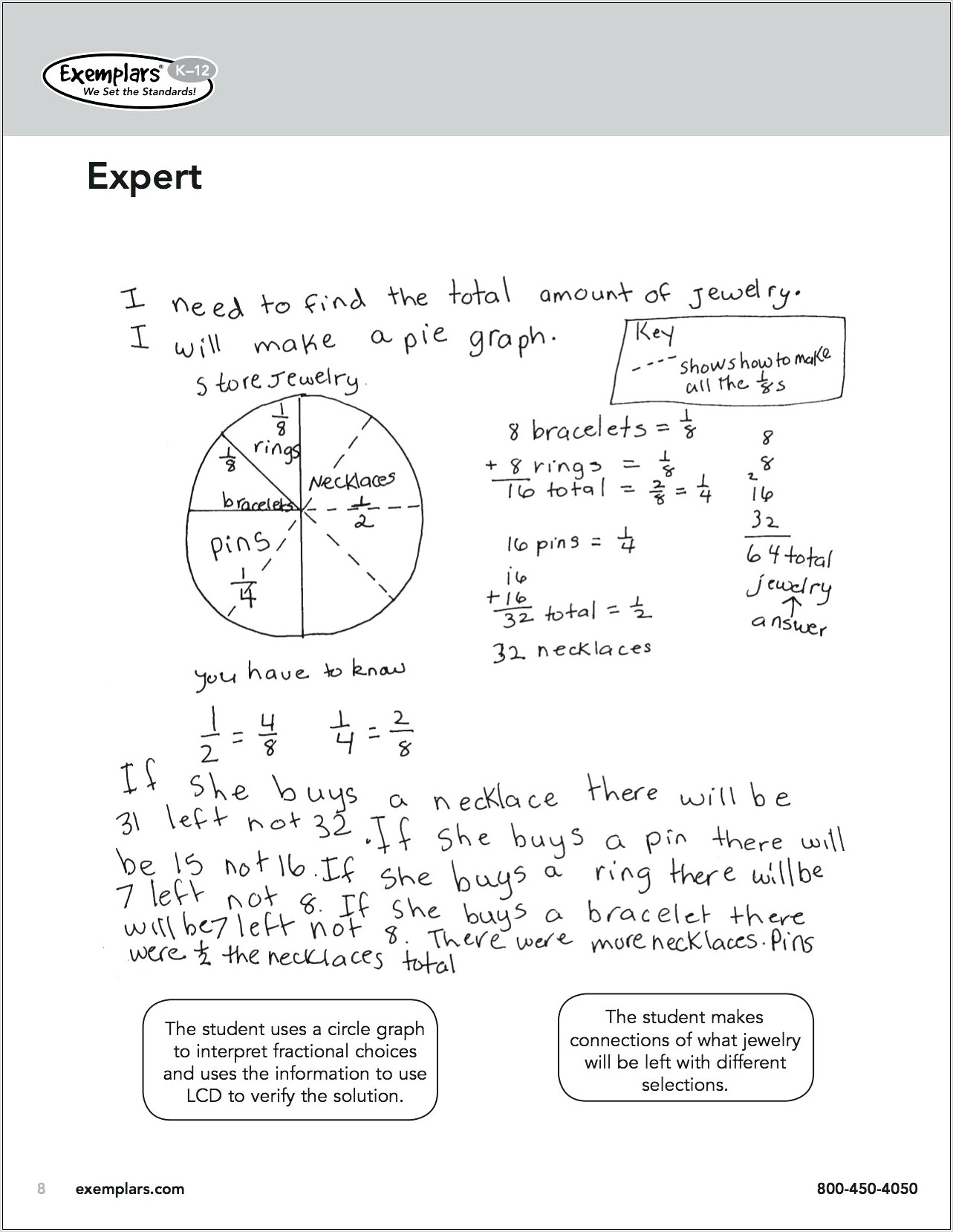 Worksheet Multiplication And Division Of Integers