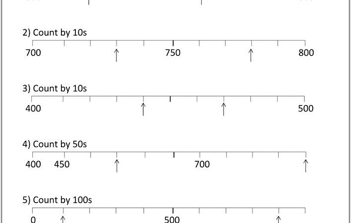 Worksheet Number Line To 20