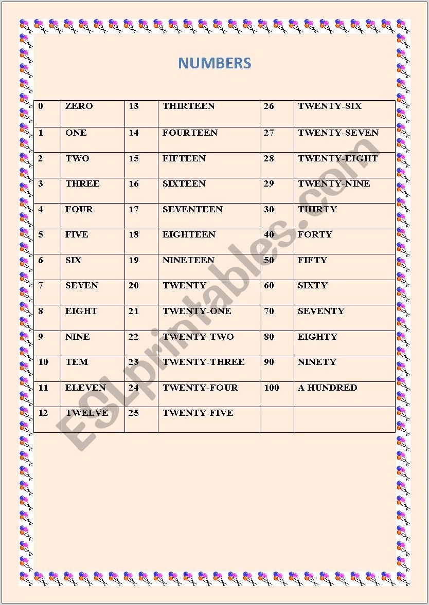 Worksheet Numbers 1 100 Esl