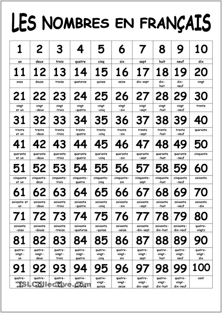 Worksheet Numbers In French