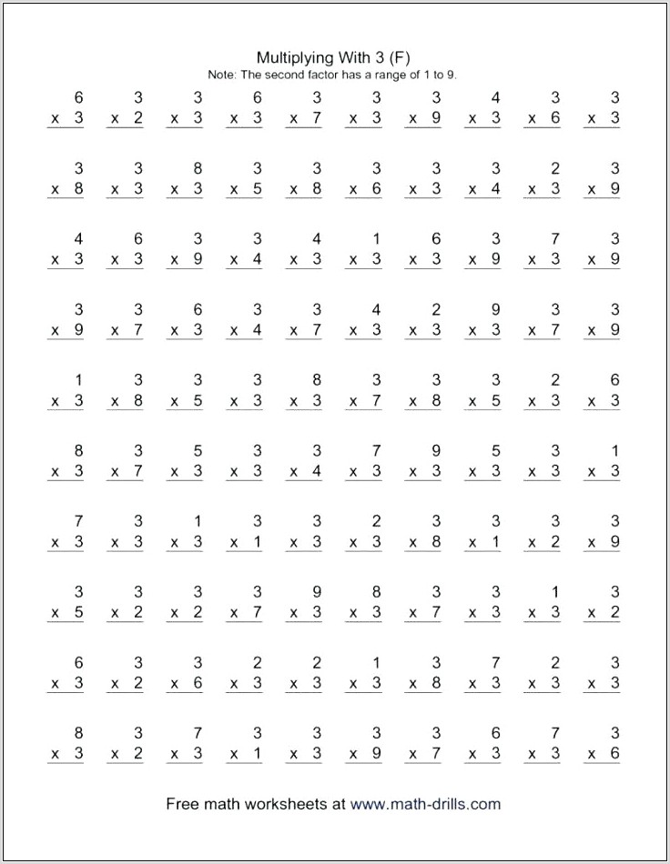 Worksheet On 6 Times Table