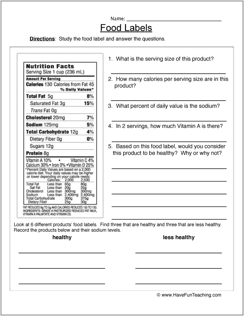 Worksheet On Food For Class 4