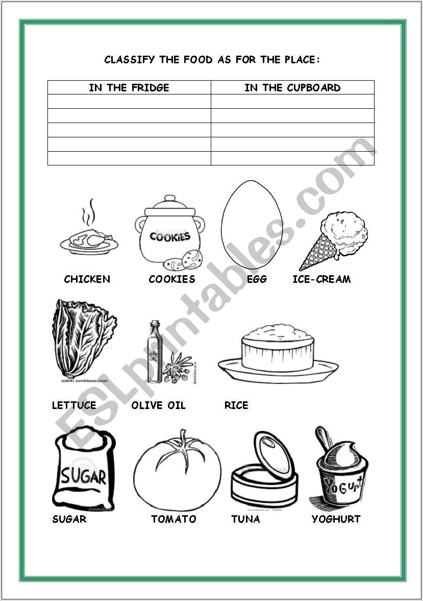 Worksheet On Food Preservation