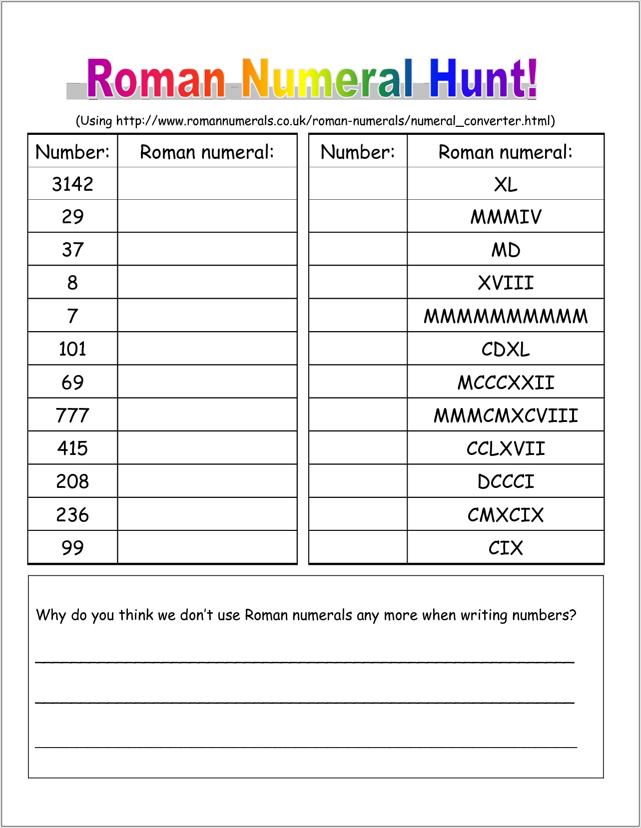 Worksheet On Roman Numerals For Grade 4