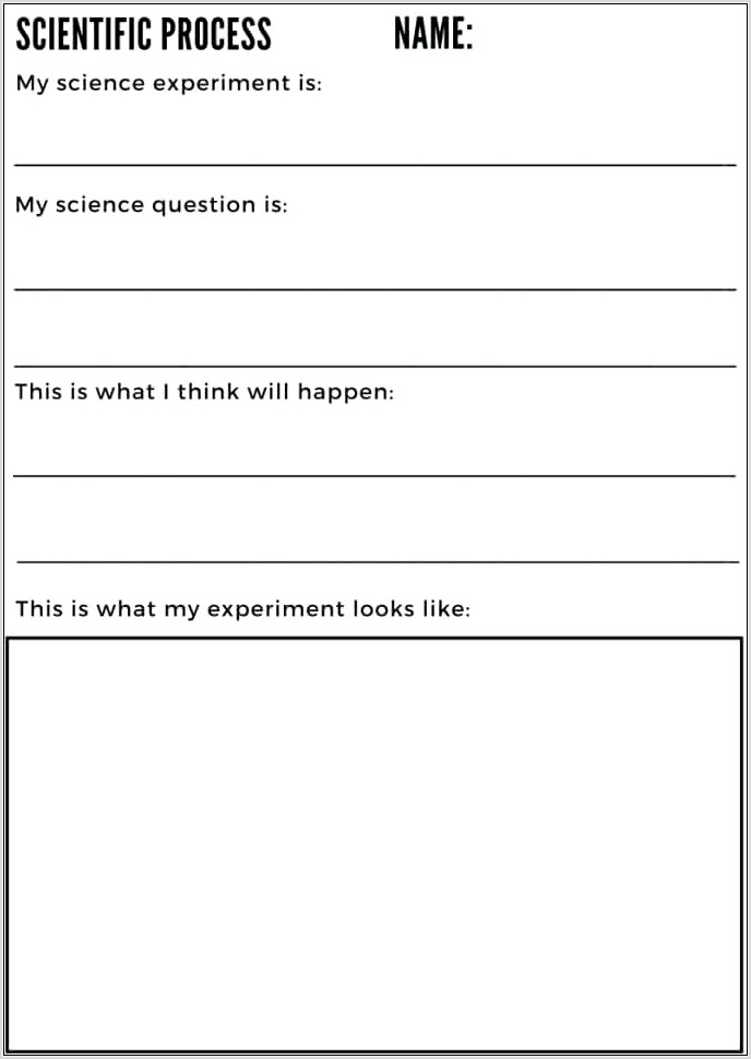 Worksheet On Scientific Method Steps