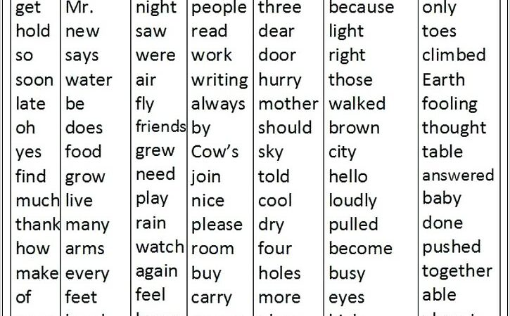 Worksheet On Sight Words For Grade 2