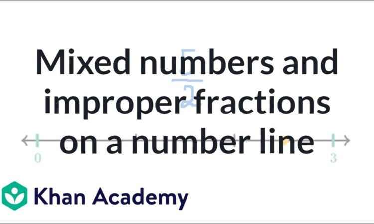 Worksheet Ordering Fractions On A Number Line