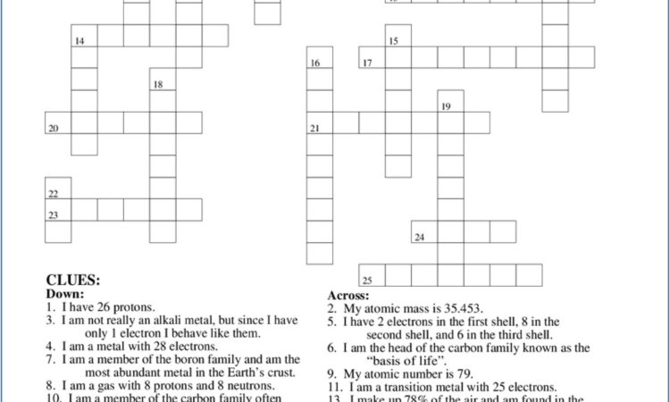 Worksheet Oxidation Numbers Key