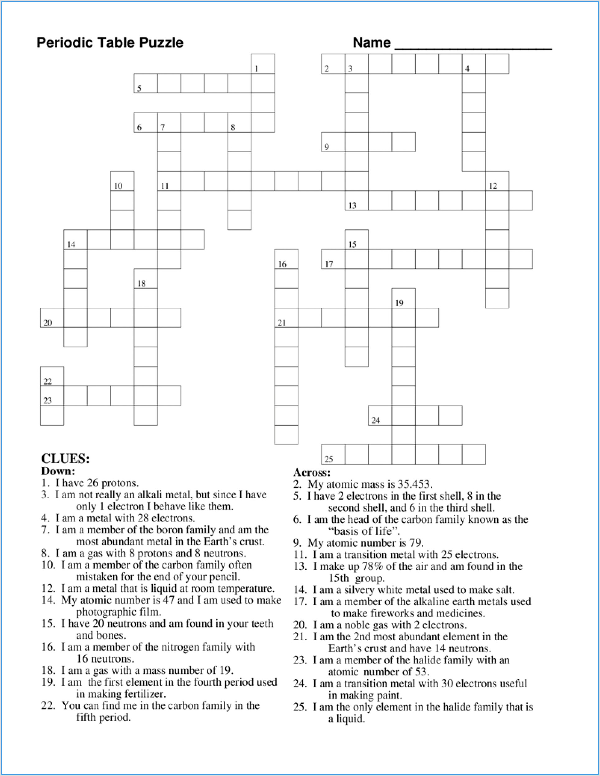 Worksheet Oxidation Numbers Key