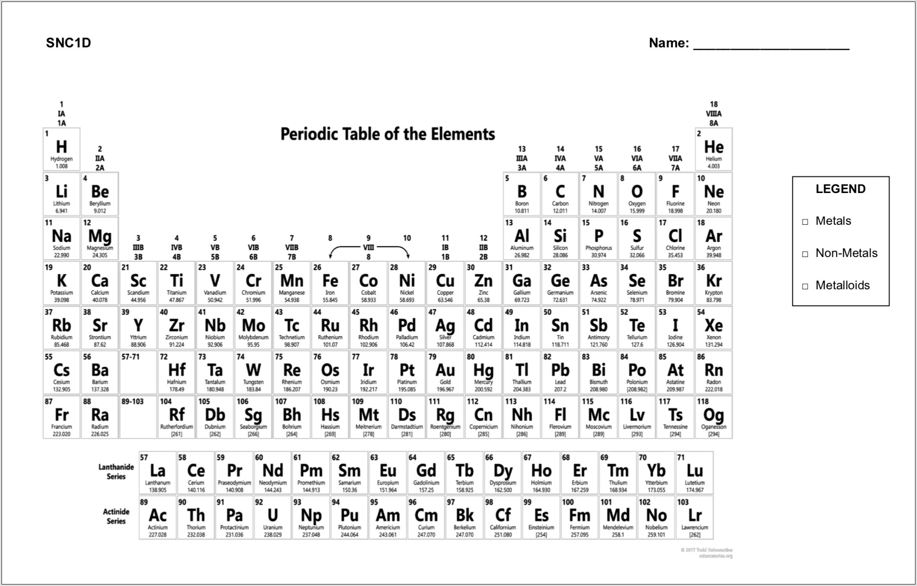 Worksheet Periodic Table Of Elements