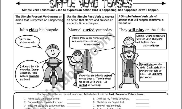 Worksheet Simple Verb Tenses