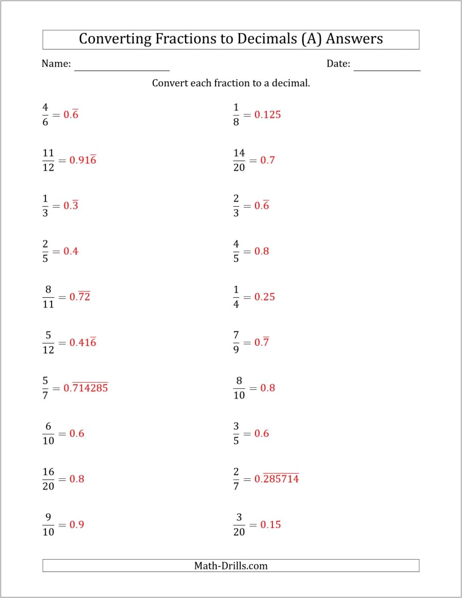 Worksheet Turning Fractions Into Decimals