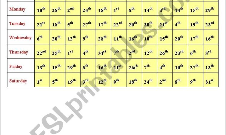 Worksheet With Ordinal Numbers