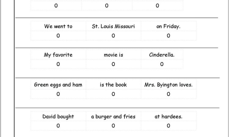 Worksheet With Simple Compound And Complex Sentences