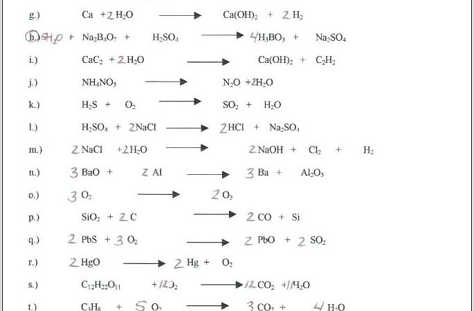 Worksheet Writing And Balancing Chemical Equations Answers