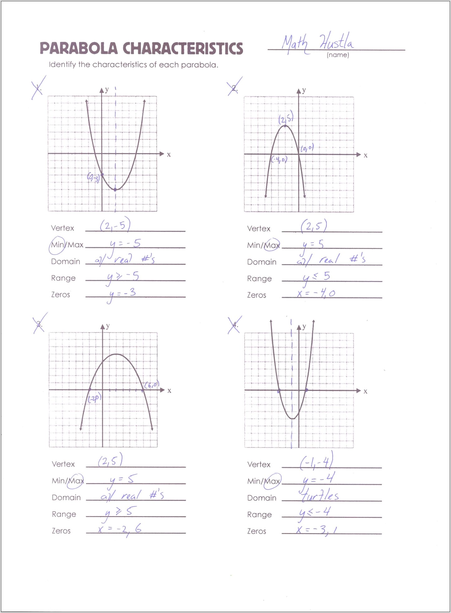 Worksheet Writing Quadratic Functions