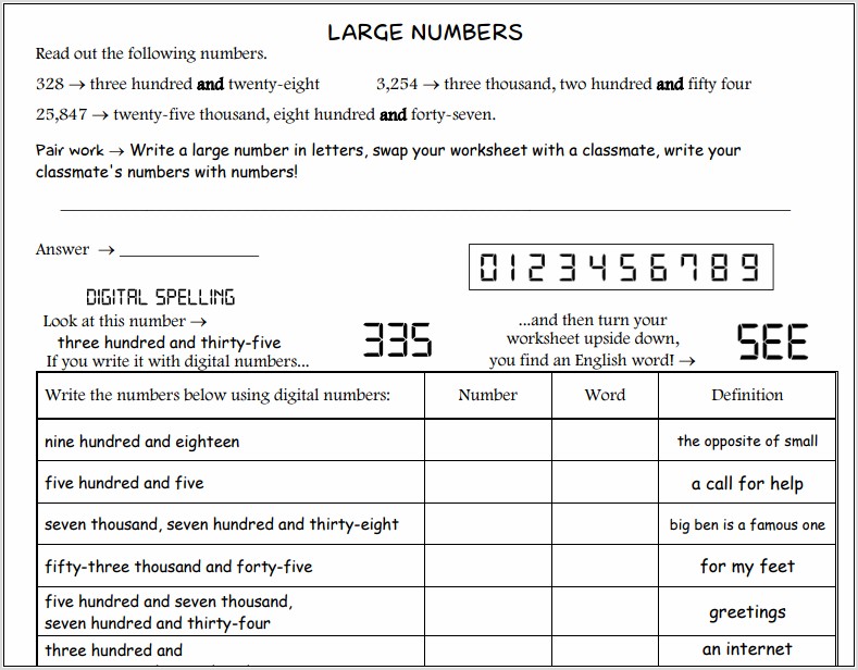 Worksheets About Numbers In English