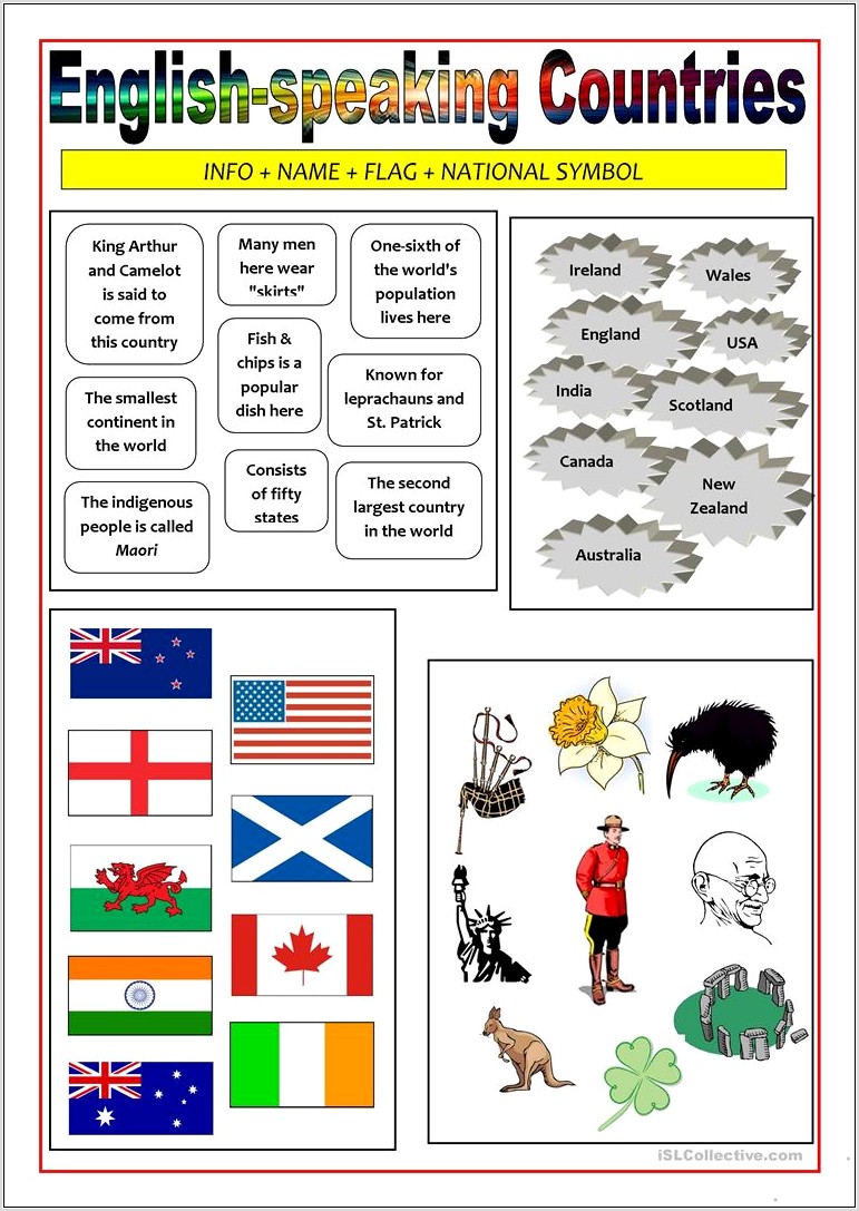 Worksheets English Speaking Countries