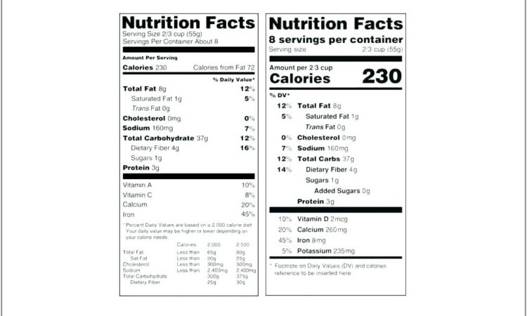 Worksheets For Grade 5 Health