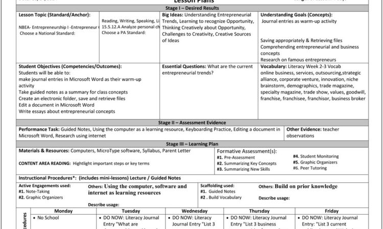 Writing A Summary Worksheet High School