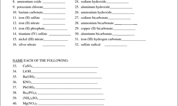 Writing And Naming Ionic Compounds Worksheet