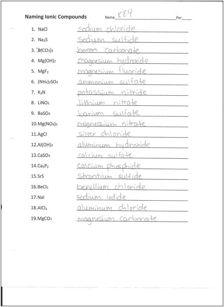 Writing And Naming Ionic Compounds Worksheet Key