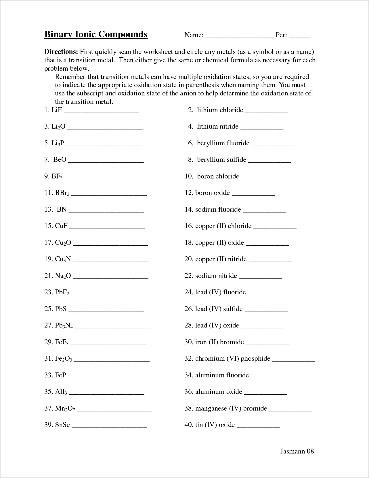 Writing Binary Ionic Compounds Worksheet