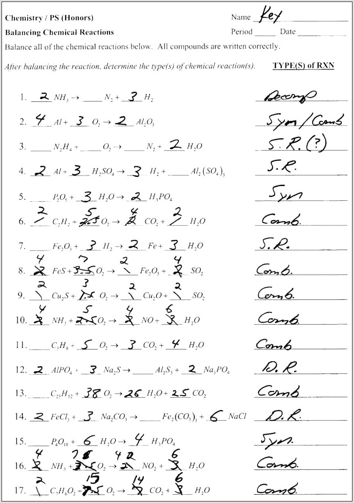 Writing Chemical Equations Worksheet And Answers