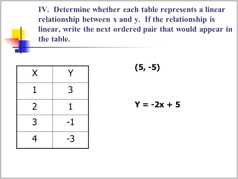 Writing Equations From Tables Worksheet Pdf