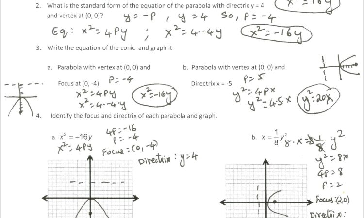 Writing Equations Of Quadratics Worksheet