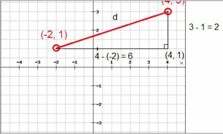 Writing Equations Worksheet Word Problems