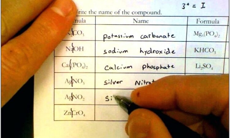 Writing Formulas And Naming Compounds Worksheet Key