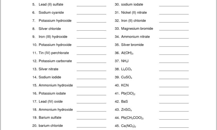 Writing Formulas And Naming Compounds Worksheet Reinforcement