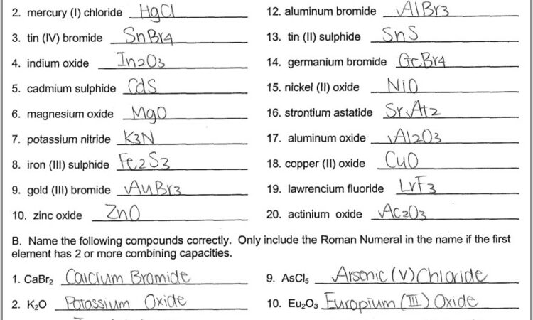 Writing Formulas Worksheet Binary Compounds