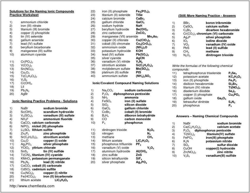 Writing Ionic Compounds Practice Worksheet