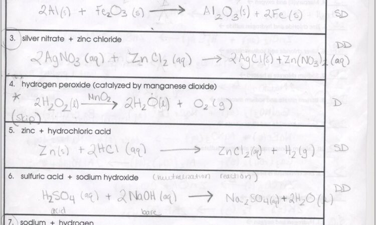 Writing Ionic Formulas Worksheet Key