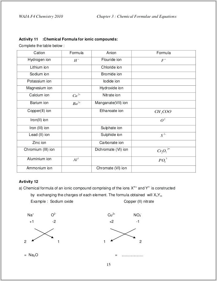 Writing Ionic Formulas Worksheet With Answers