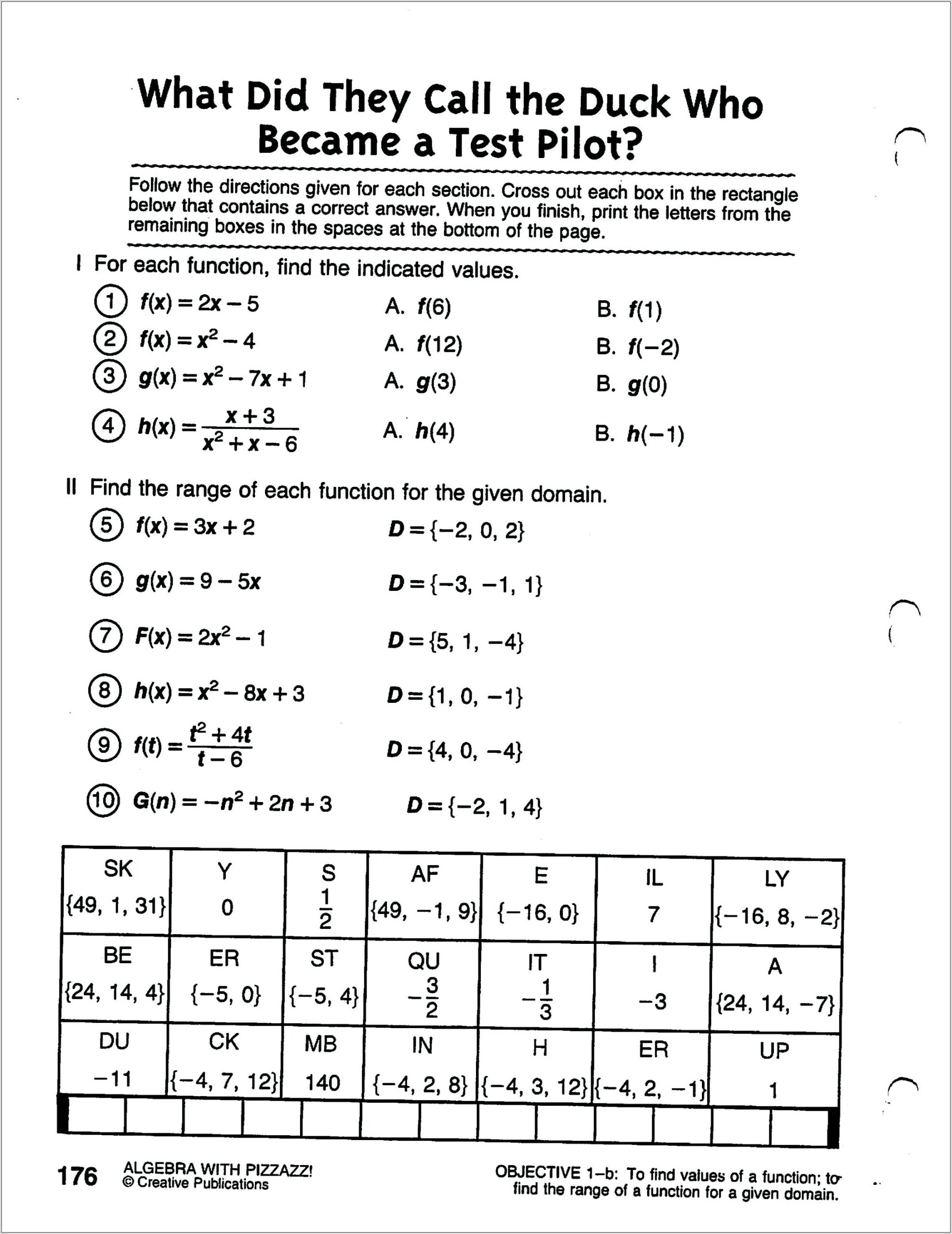Writing Linear Equations Worksheet With Answers