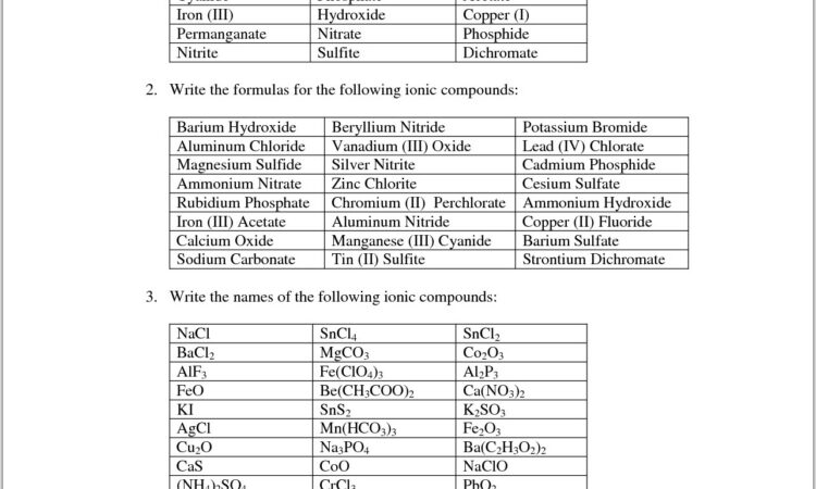 Writing Names For Ionic Compounds Worksheet