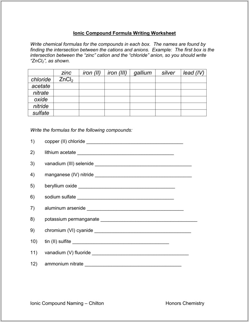 Writing Naming Binary Ionic Compounds Worksheet