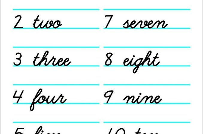 Writing Number Words Worksheets Kindergarten