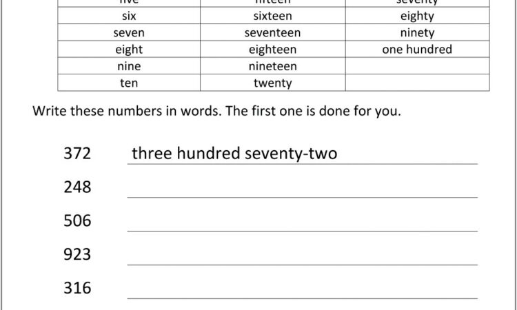 Writing Numbers In Words Worksheet Grade 6