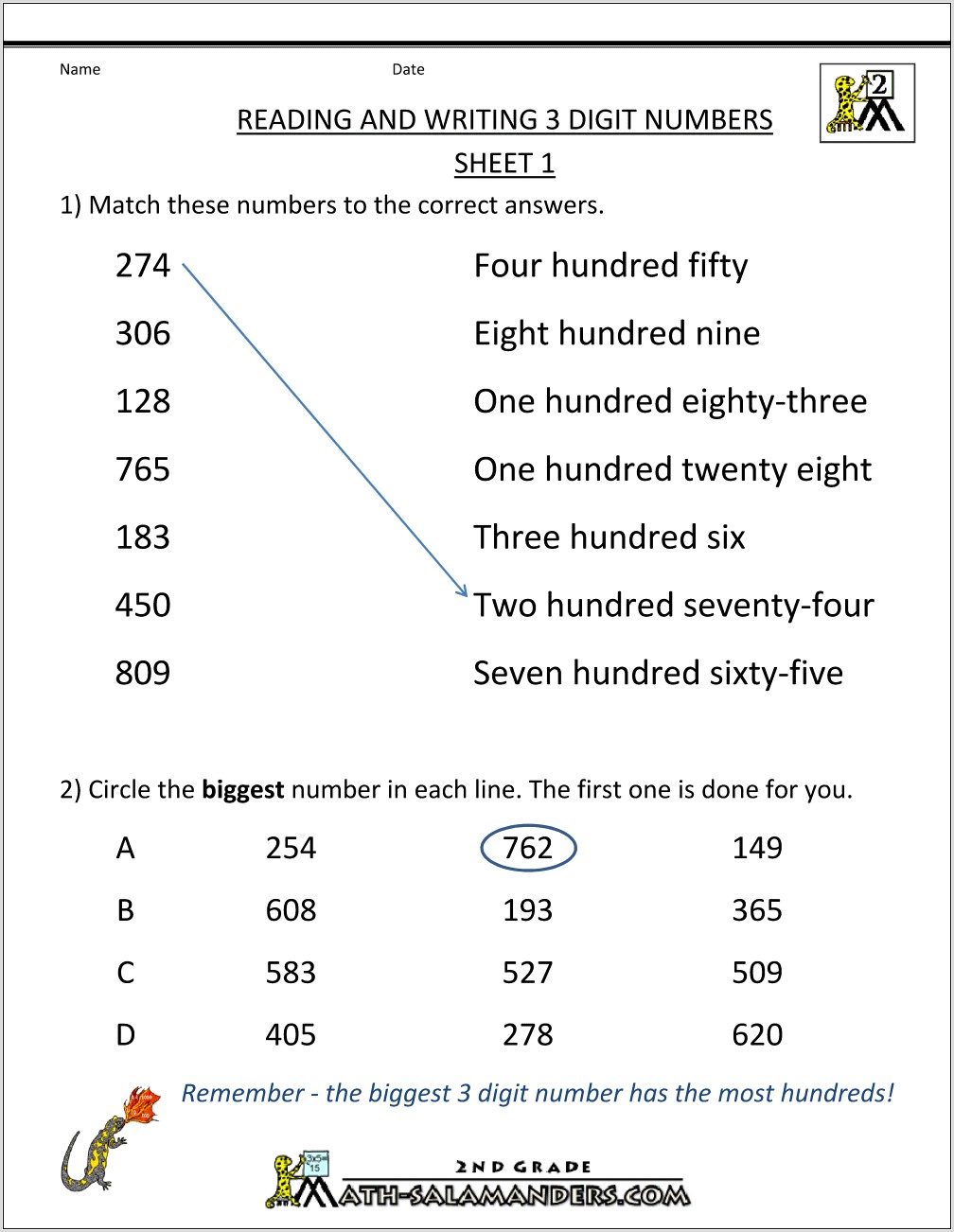 Writing Numbers Using Digits Worksheets