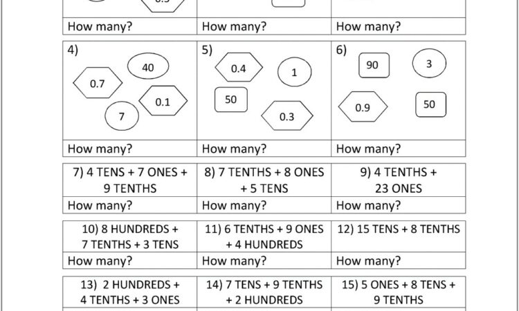 Writing Numbers With Decimals Worksheet