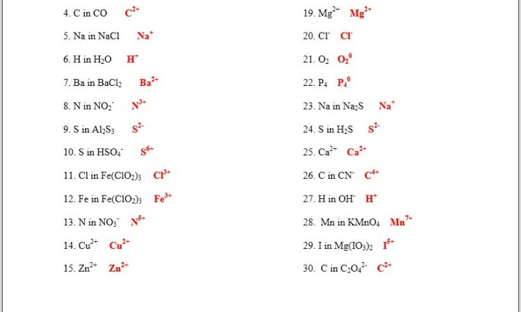 Writing Oxidation Numbers Worksheet