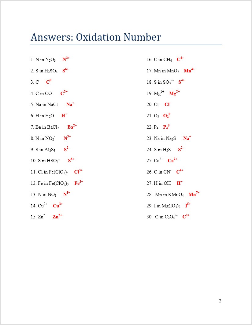 Writing Oxidation Numbers Worksheet