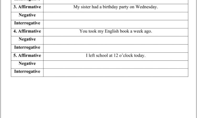 Writing Past Tense Sentences Worksheet