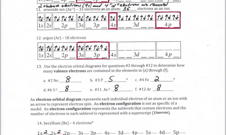 Writing Quantum Numbers Worksheet